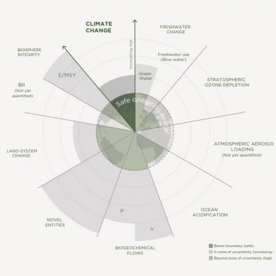 Information zur CO2_Reduction_Roadmap_aip 3.jpg